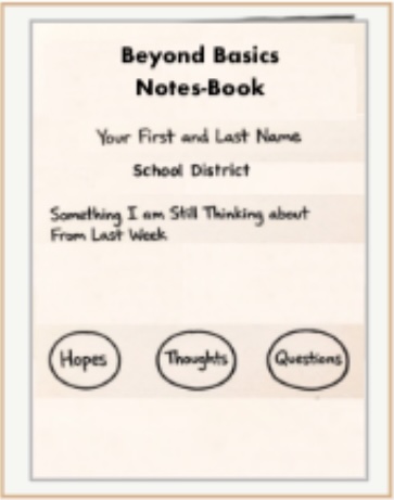 Front cover template