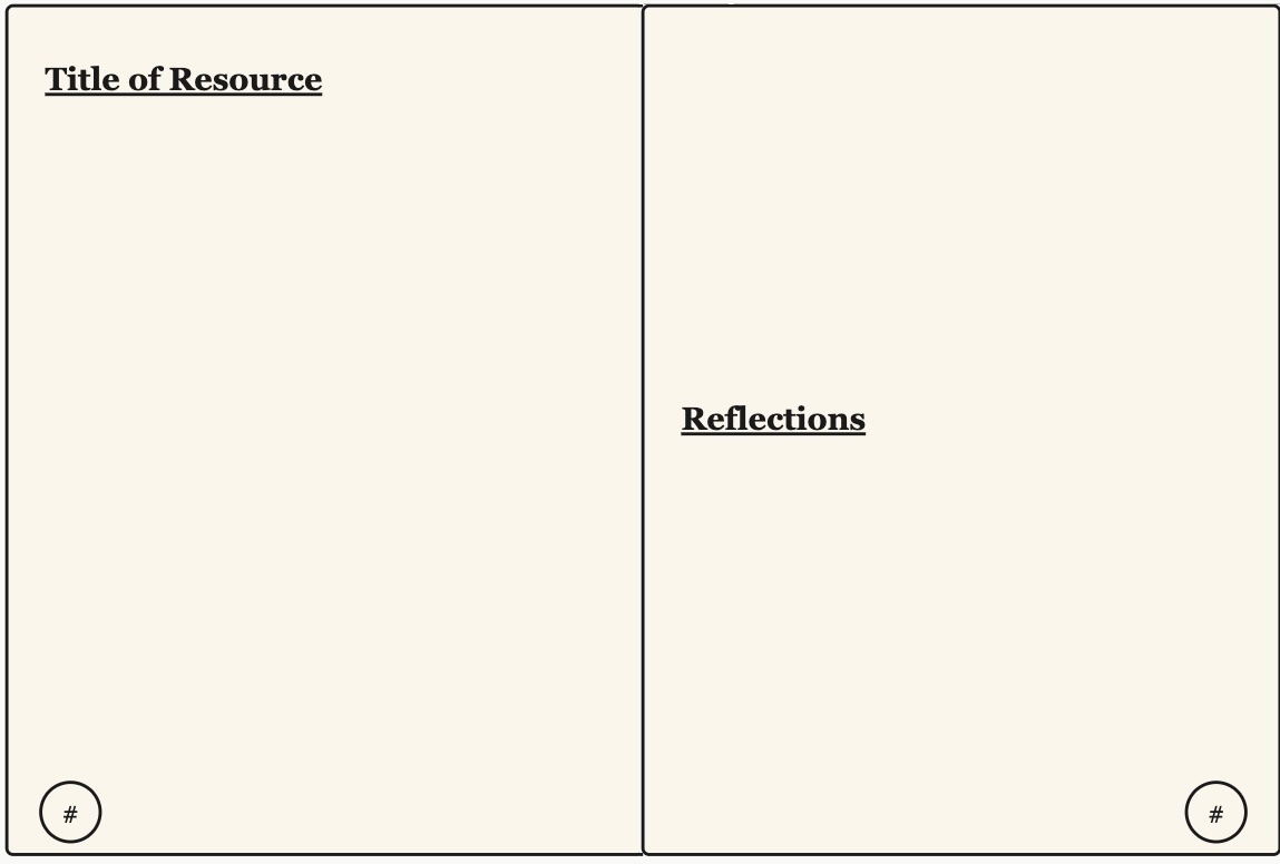 Inside spread template